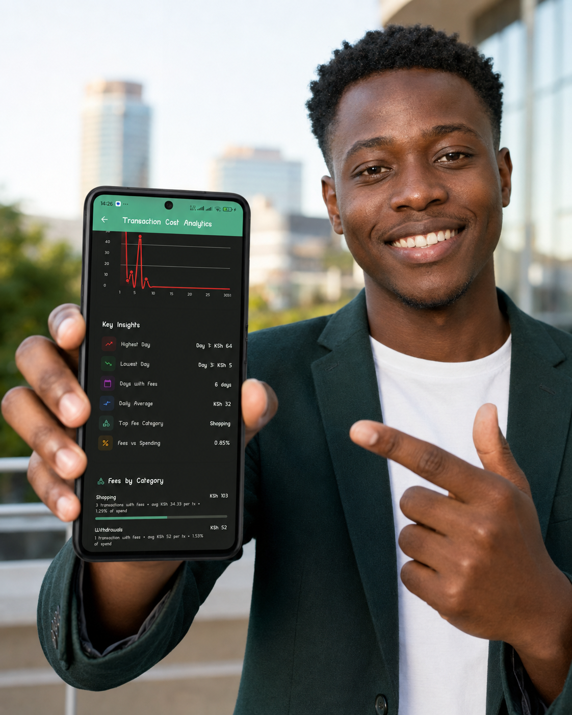 M-PESA Charges 2026: Full Send, Withdrawal & Fuliza Fee Guide